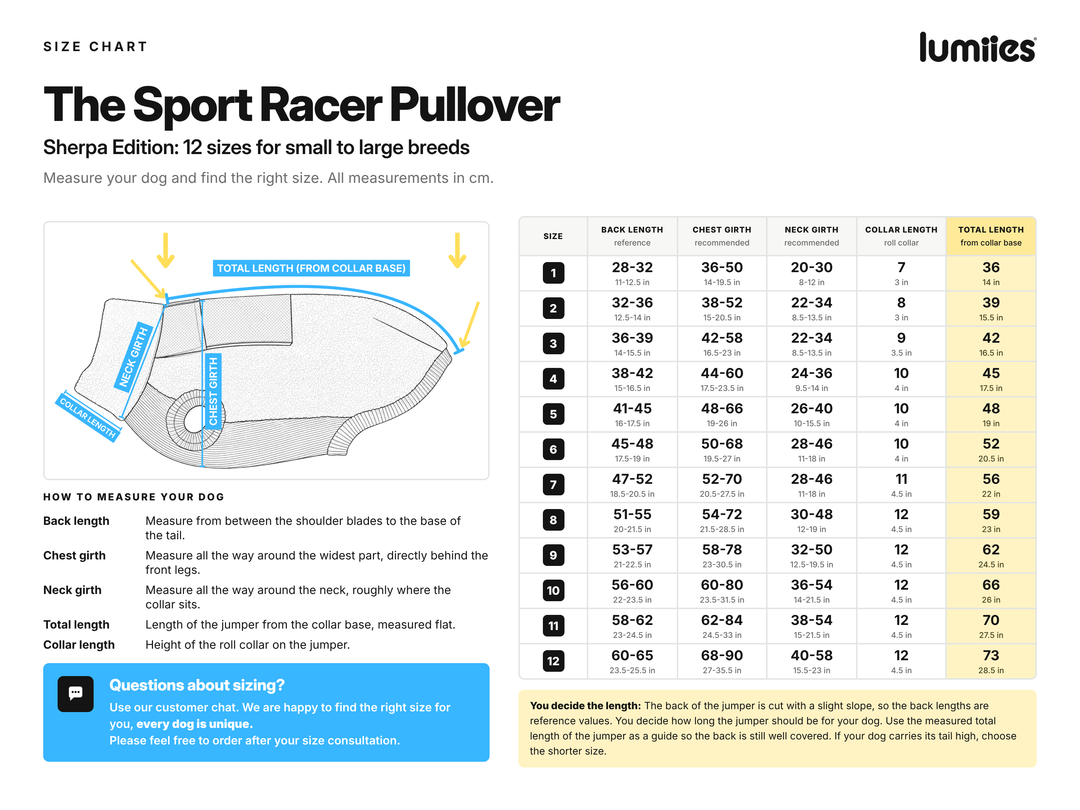 Size chart THE SPORT RACER Pullover Sherpa Edition by lumiies: 12 sizes with back length as reference value, chest girth, neck girth, collar length and total length from collar base in cm and inches, with measuring sketch