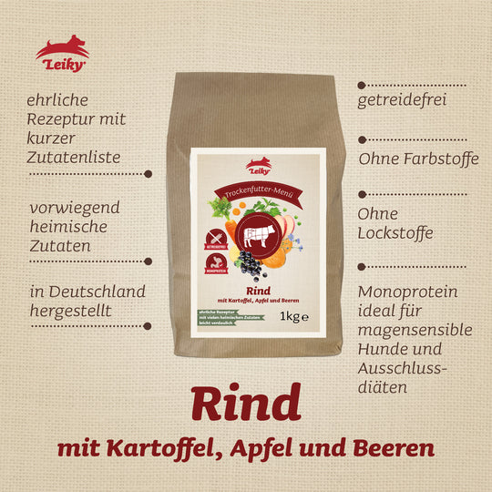 Leiky Testpaket (5er Set)