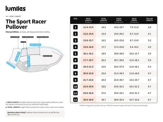 Size chart THE SPORT RACER Pullover Sherpa Edition by lumiies: 12 sizes with back length, total length from collar, chest girth, neck girth and collar length in inches, with measuring sketch