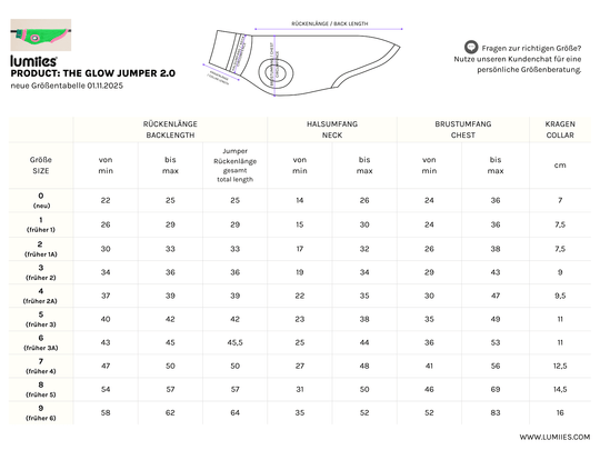 The Glow Jumper Größentabelle von lumiies® - Für Dackel, Pudel, Windhunde, Chihuahua