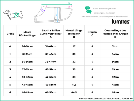 THE GLOW RAINCOAT Dackel & Pudel - Fit - lumiies - high visibility